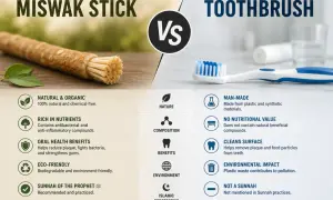 Porównanie miswaka i szczoteczki: miswak co to? Naturalny, bogaty w składniki odżywcze, przyjazny dla środowiska, zgodny z Sunną.