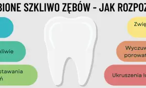 Jak wzmocnić zęby? Poznaj sprawdzone metody na mocne szkliwo